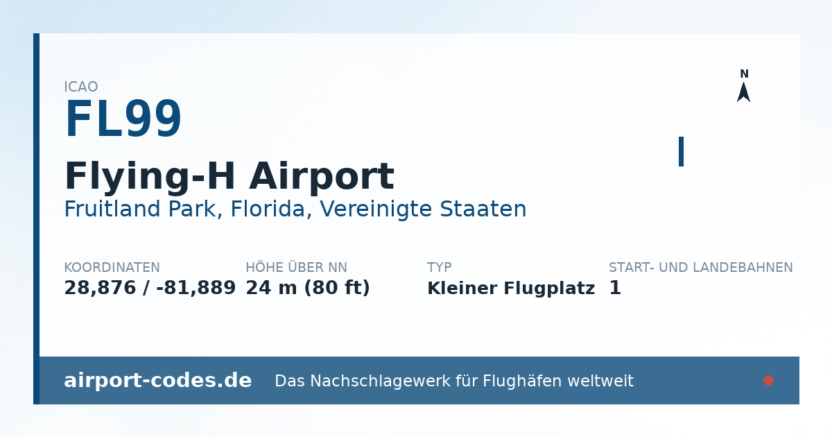 Generierte Übersichtsgrafik zum Flughafen Flying-H Airport mit Codes, Koordinaten und Bahnenskizze