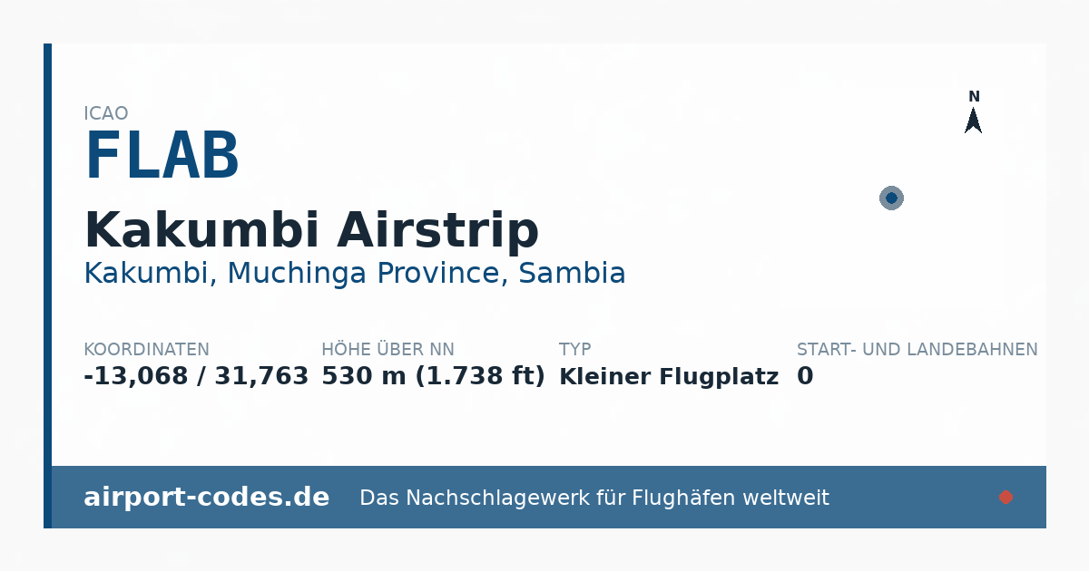 Generierte Übersichtsgrafik zum Flughafen Kakumbi Airstrip mit Codes, Koordinaten und Bahnenskizze