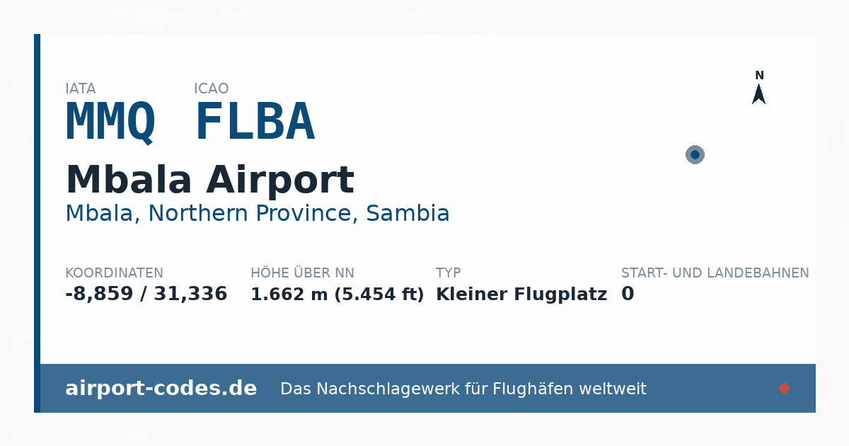 Generierte Übersichtsgrafik zum Flughafen Mbala Airport mit Codes, Koordinaten und Bahnenskizze
