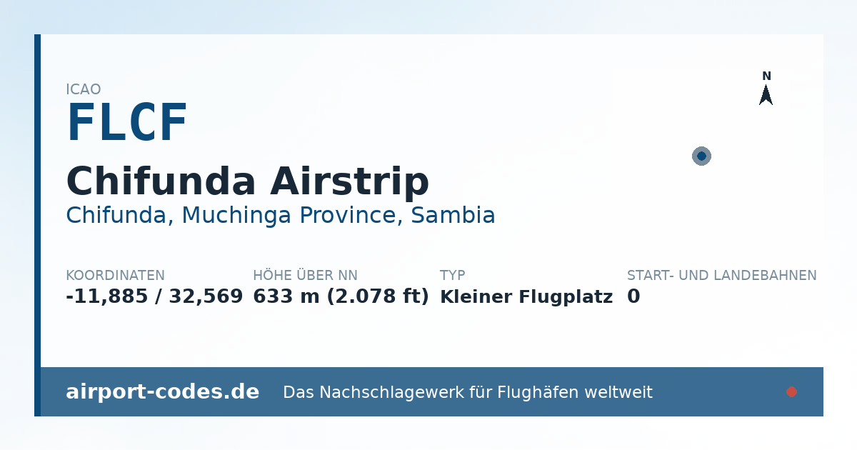 Generierte Übersichtsgrafik zum Flughafen Chifunda Airstrip mit Codes, Koordinaten und Bahnenskizze