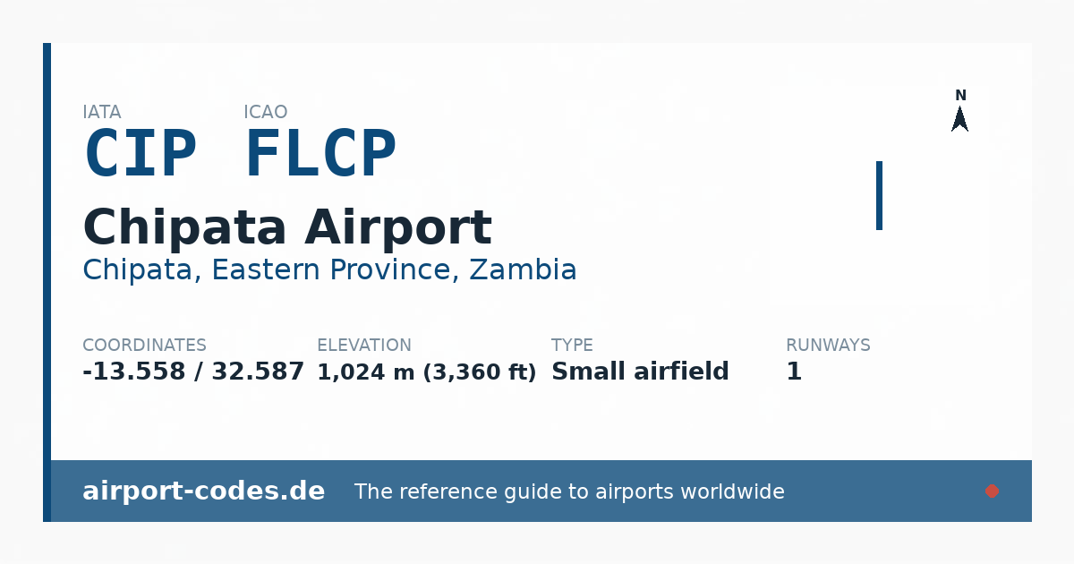 Generated summary graphic for Chipata Airport showing codes, coordinates and a runway sketch