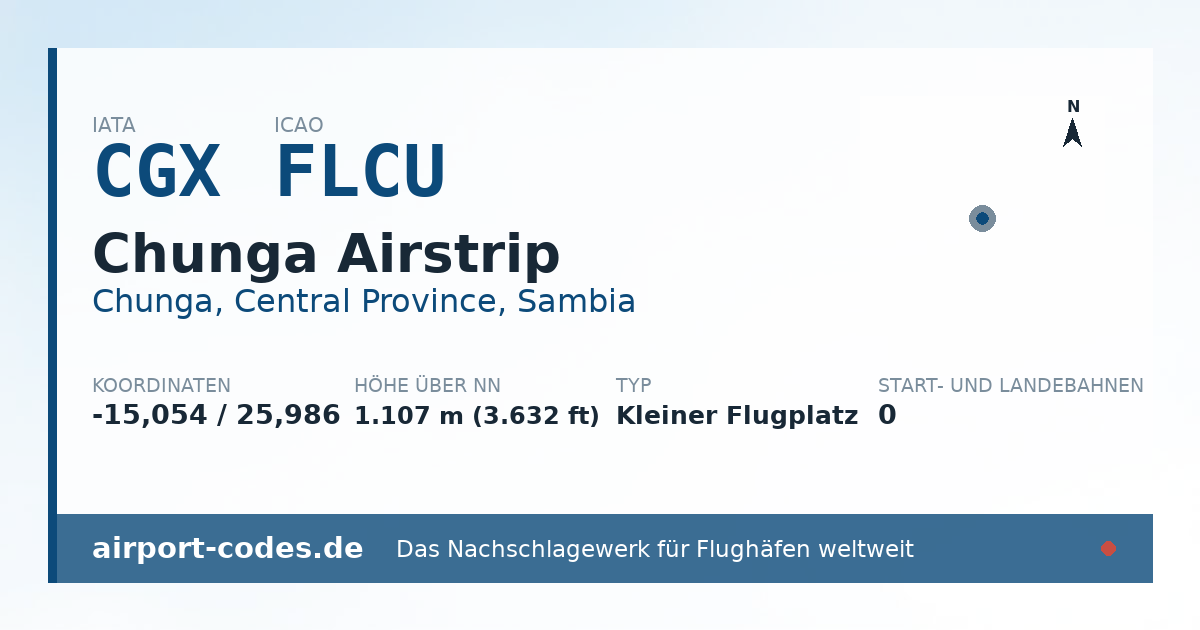 Generierte Übersichtsgrafik zum Flughafen Chunga Airstrip mit Codes, Koordinaten und Bahnenskizze