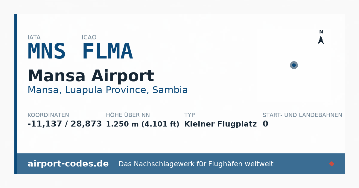 Generierte Übersichtsgrafik zum Flughafen Mansa Airport mit Codes, Koordinaten und Bahnenskizze