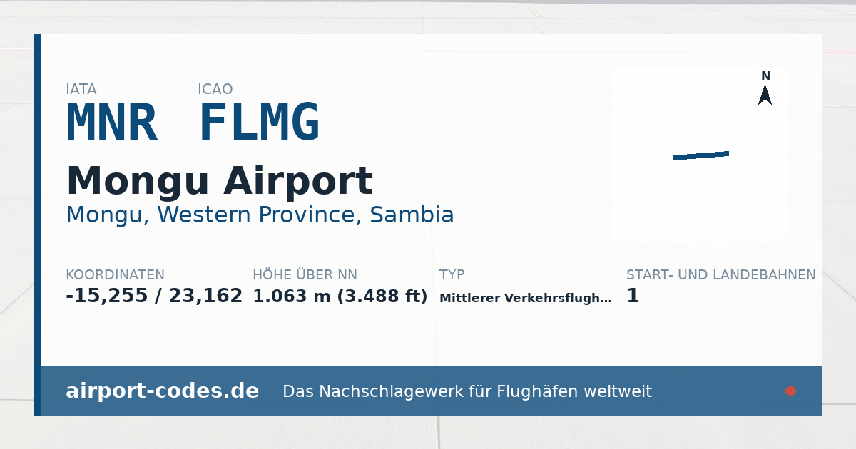 Generierte Übersichtsgrafik zum Flughafen Mongu Airport mit Codes, Koordinaten und Bahnenskizze