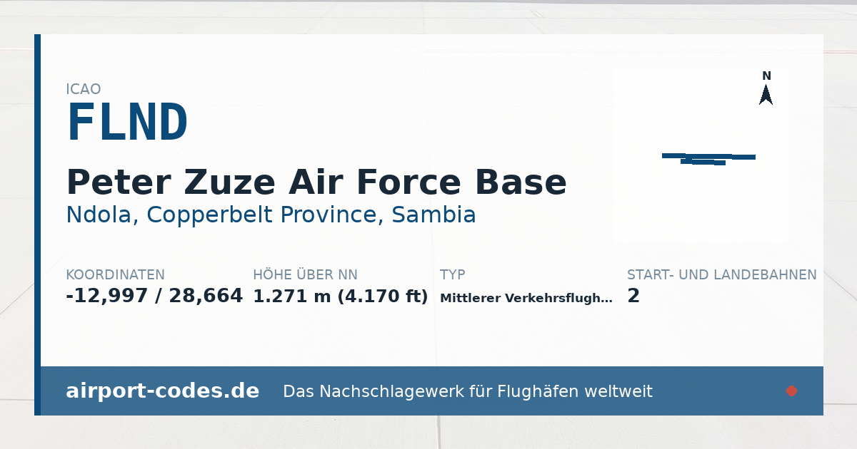 Generierte Übersichtsgrafik zum Flughafen Peter Zuze Air Force Base mit Codes, Koordinaten und Bahnenskizze