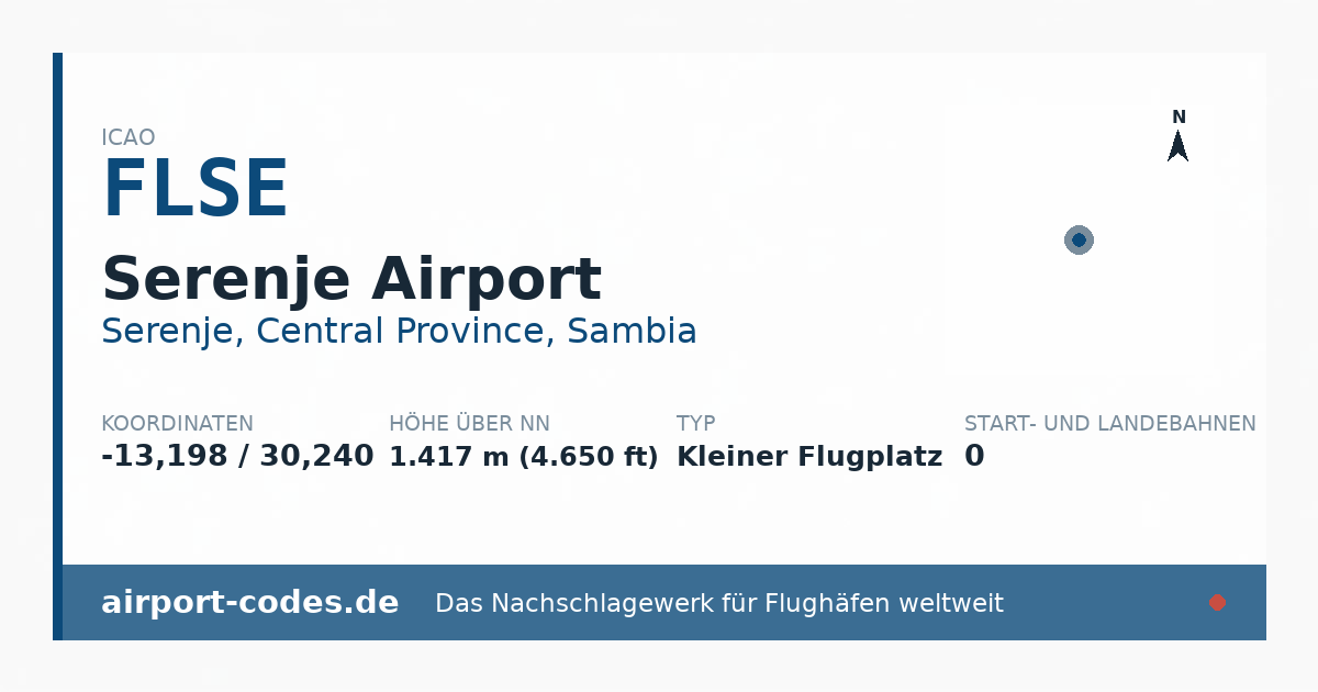 Generierte Übersichtsgrafik zum Flughafen Serenje Airport mit Codes, Koordinaten und Bahnenskizze