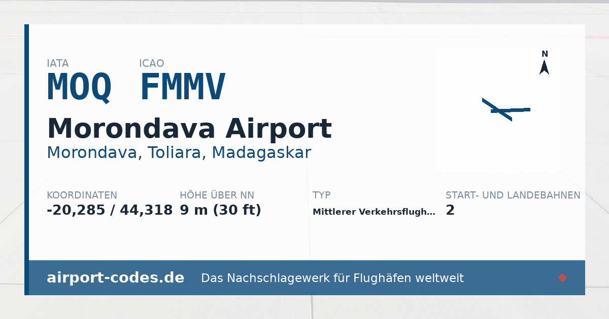 Generierte Übersichtsgrafik zum Flughafen Morondava Airport mit Codes, Koordinaten und Bahnenskizze
