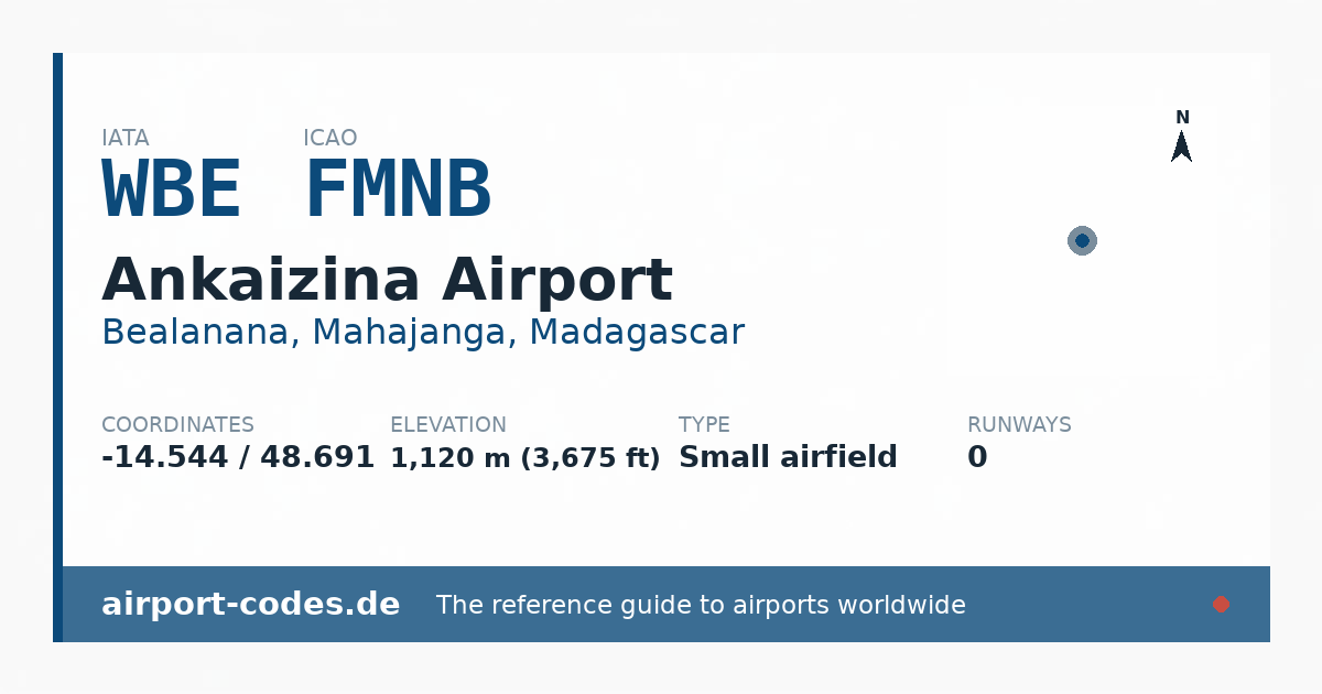 Generated summary graphic for Ankaizina Airport showing codes, coordinates and a runway sketch