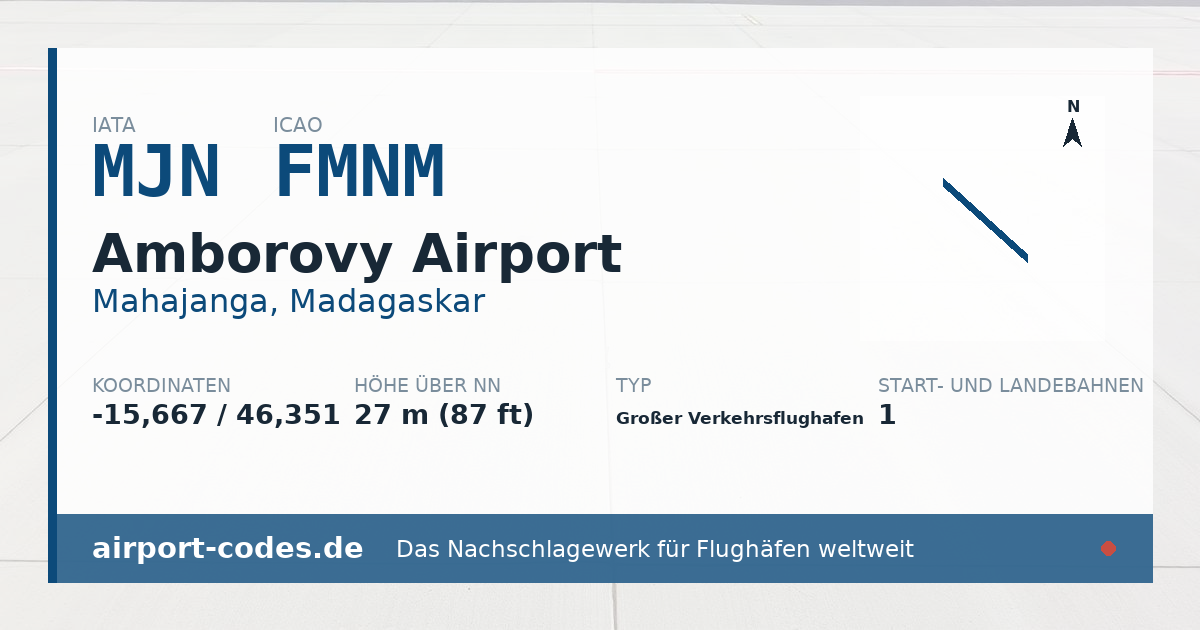 Generierte Übersichtsgrafik zum Flughafen Amborovy Airport mit Codes, Koordinaten und Bahnenskizze
