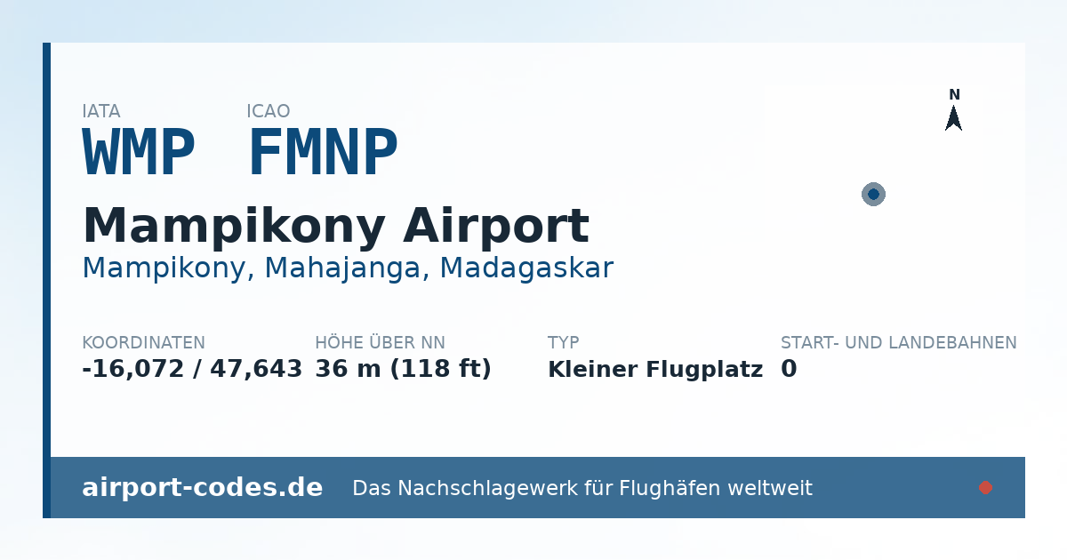 Generierte Übersichtsgrafik zum Flughafen Mampikony Airport mit Codes, Koordinaten und Bahnenskizze