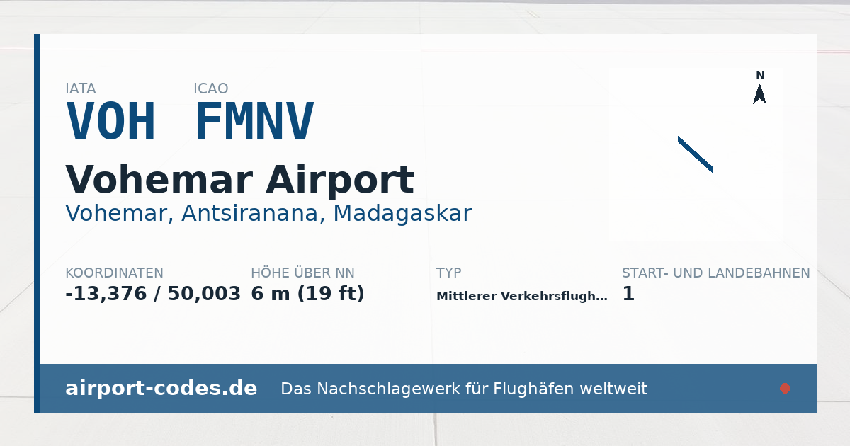 Generierte Übersichtsgrafik zum Flughafen Vohemar Airport mit Codes, Koordinaten und Bahnenskizze