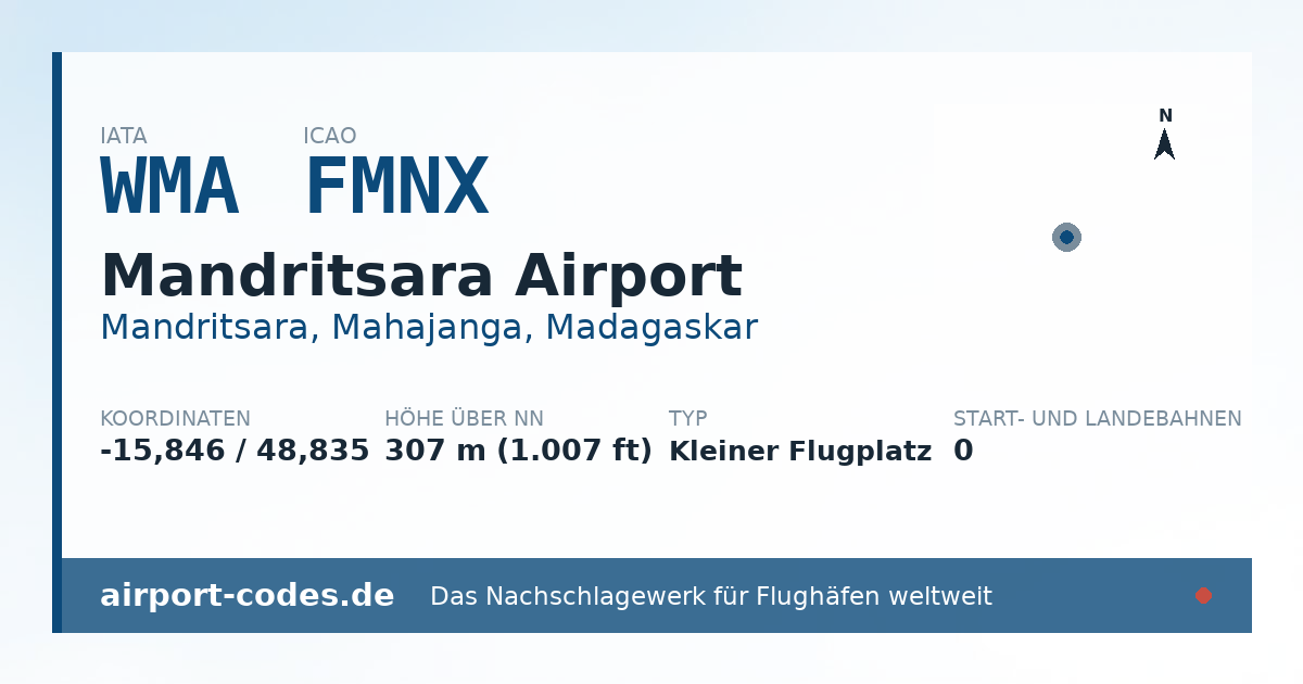 Generierte Übersichtsgrafik zum Flughafen Mandritsara Airport mit Codes, Koordinaten und Bahnenskizze
