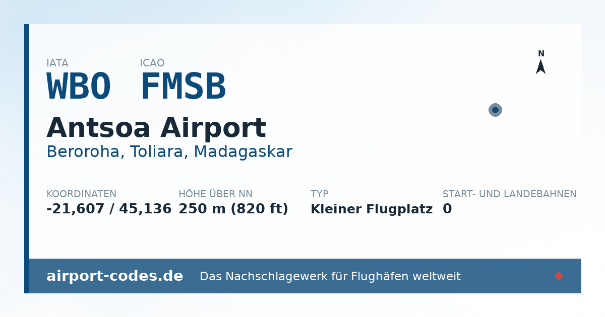 Generierte Übersichtsgrafik zum Flughafen Antsoa Airport mit Codes, Koordinaten und Bahnenskizze