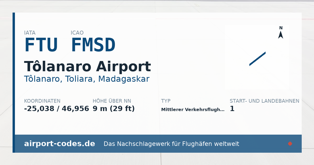 Generierte Übersichtsgrafik zum Flughafen Tôlanaro Airport mit Codes, Koordinaten und Bahnenskizze