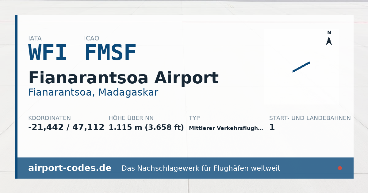 Generierte Übersichtsgrafik zum Flughafen Fianarantsoa Airport mit Codes, Koordinaten und Bahnenskizze