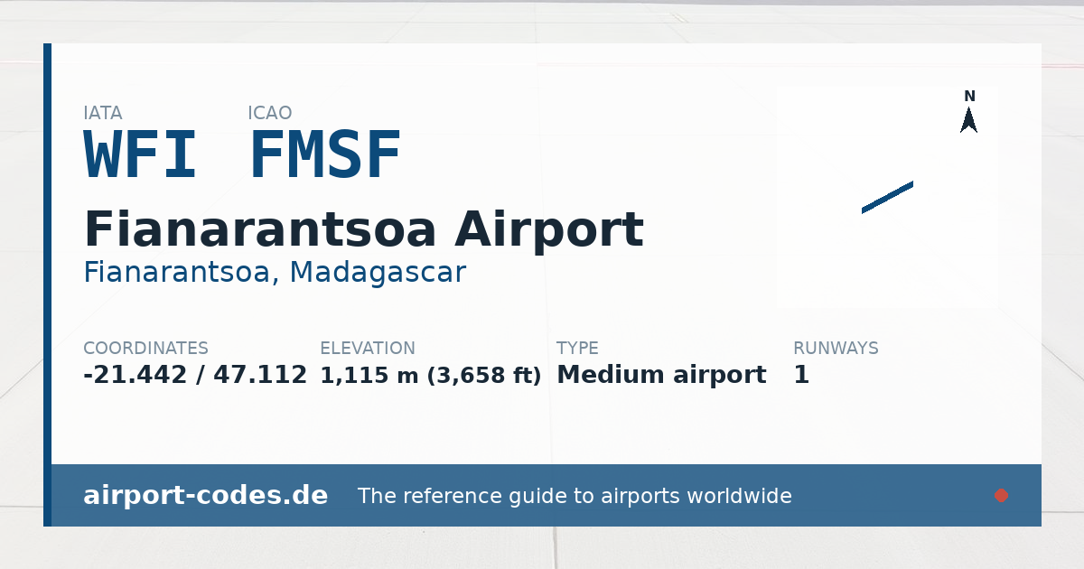 Generated summary graphic for Fianarantsoa Airport showing codes, coordinates and a runway sketch
