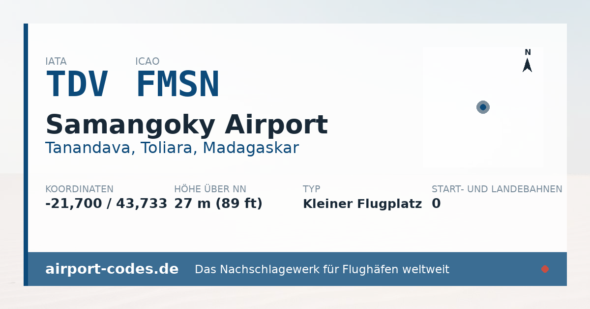 Generierte Übersichtsgrafik zum Flughafen Samangoky Airport mit Codes, Koordinaten und Bahnenskizze