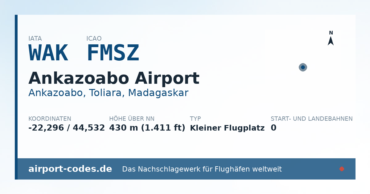 Generierte Übersichtsgrafik zum Flughafen Ankazoabo Airport mit Codes, Koordinaten und Bahnenskizze