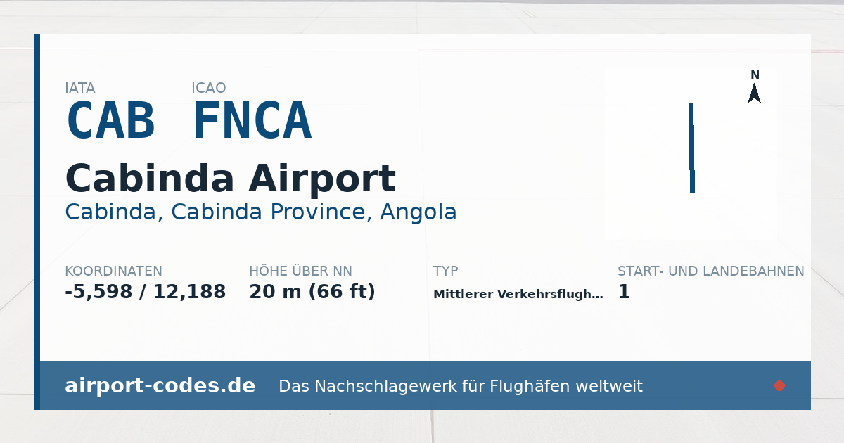 Generierte Übersichtsgrafik zum Flughafen Cabinda Airport mit Codes, Koordinaten und Bahnenskizze