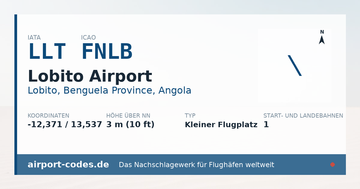 Generierte Übersichtsgrafik zum Flughafen Lobito Airport mit Codes, Koordinaten und Bahnenskizze