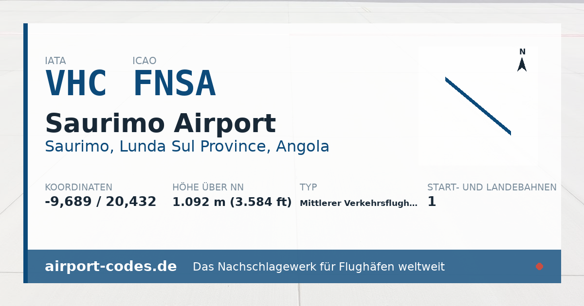 Generierte Übersichtsgrafik zum Flughafen Saurimo Airport mit Codes, Koordinaten und Bahnenskizze