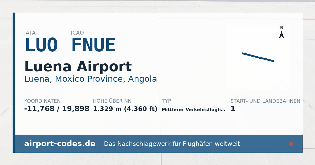 Generierte Übersichtsgrafik zum Flughafen Luena Airport mit Codes, Koordinaten und Bahnenskizze