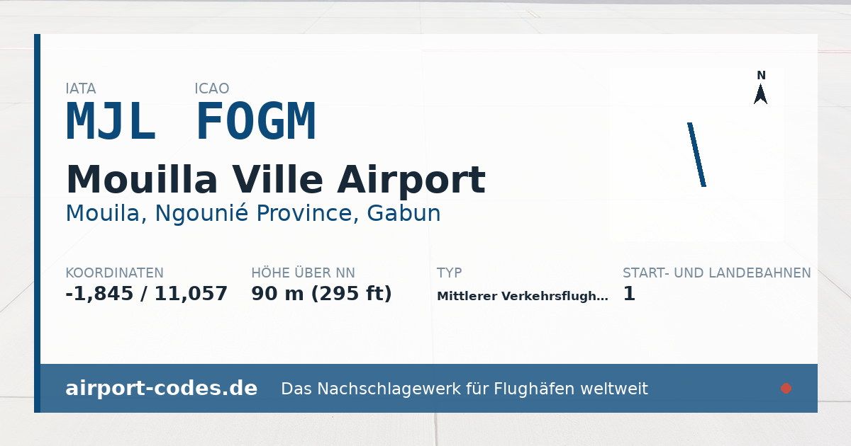 Generierte Übersichtsgrafik zum Flughafen Mouilla Ville Airport mit Codes, Koordinaten und Bahnenskizze