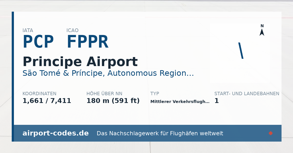 Generierte Übersichtsgrafik zum Flughafen Principe Airport mit Codes, Koordinaten und Bahnenskizze