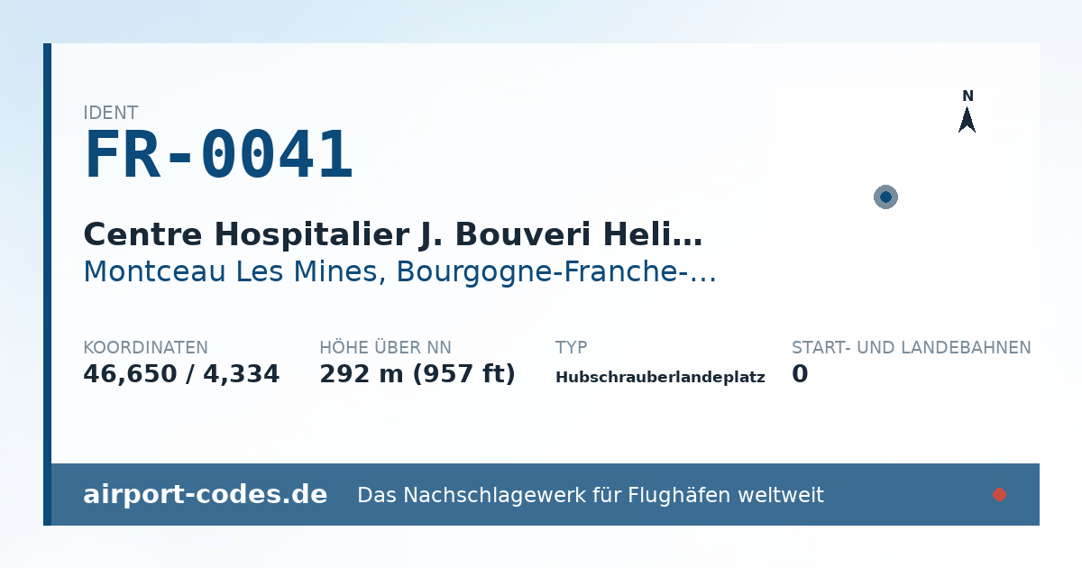 Generierte Übersichtsgrafik zum Flughafen Centre Hospitalier J. Bouveri Heliport mit Codes, Koordinaten und Bahnenskizze