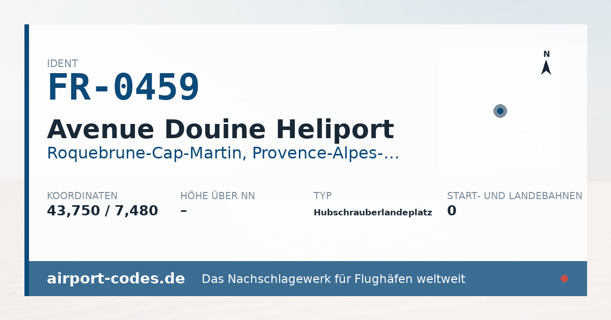 Generierte Übersichtsgrafik zum Flughafen Avenue Douine Heliport mit Codes, Koordinaten und Bahnenskizze