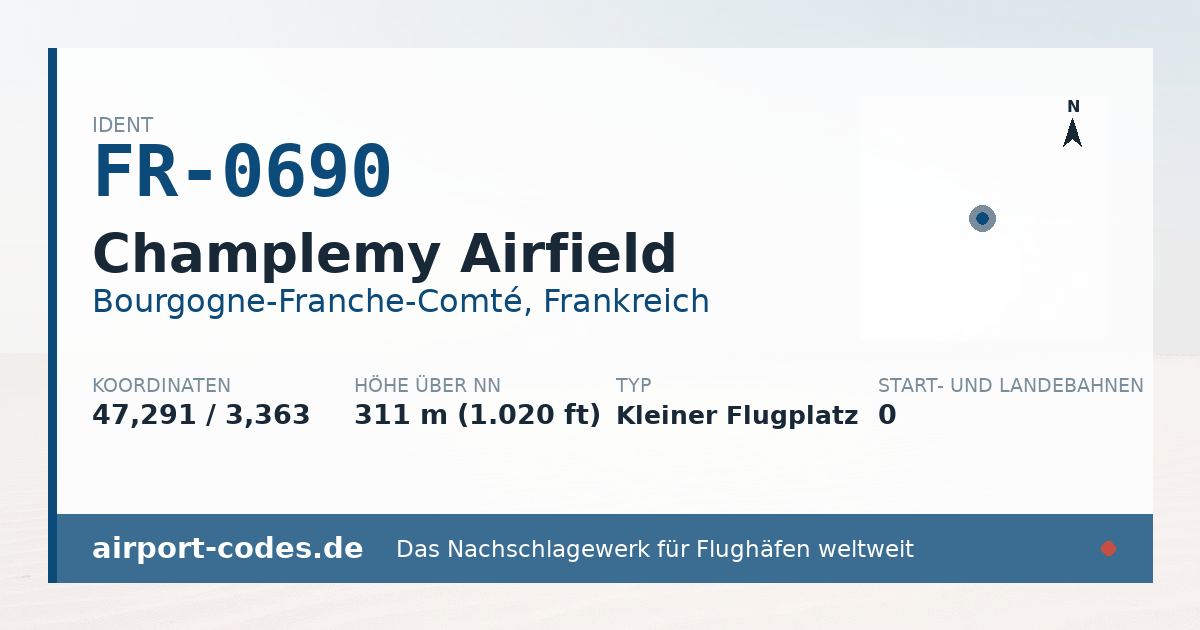 Generierte Übersichtsgrafik zum Flughafen Champlemy Airfield mit Codes, Koordinaten und Bahnenskizze