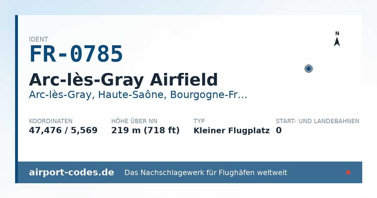 Generierte Übersichtsgrafik zum Flughafen Arc-lès-Gray Airfield mit Codes, Koordinaten und Bahnenskizze