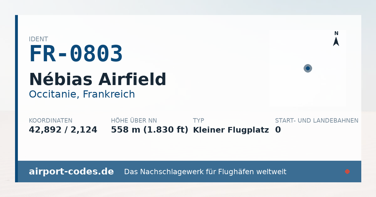 Generierte Übersichtsgrafik zum Flughafen Nébias Airfield mit Codes, Koordinaten und Bahnenskizze