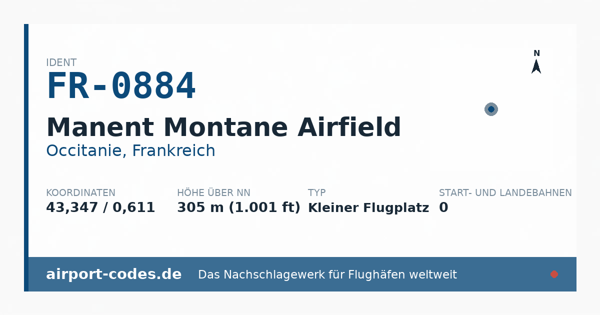 Generierte Übersichtsgrafik zum Flughafen Manent Montane Airfield mit Codes, Koordinaten und Bahnenskizze