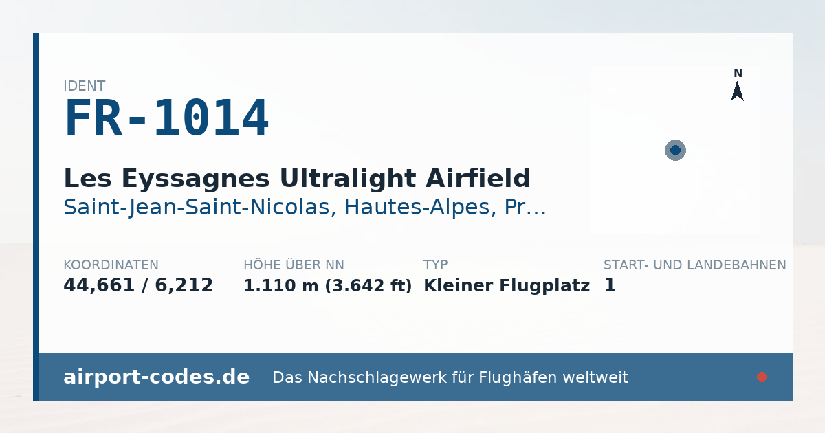 Generierte Übersichtsgrafik zum Flughafen Les Eyssagnes Ultralight Airfield mit Codes, Koordinaten und Bahnenskizze