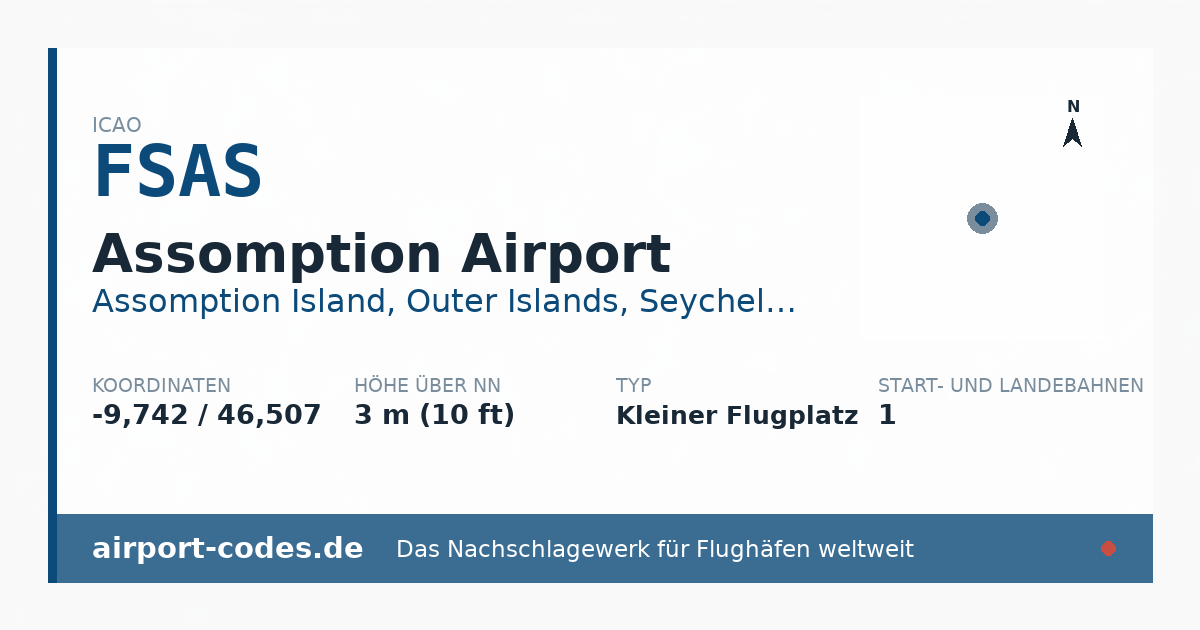 Generierte Übersichtsgrafik zum Flughafen Assomption Airport mit Codes, Koordinaten und Bahnenskizze