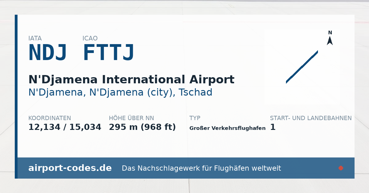 Generierte Übersichtsgrafik zum Flughafen N'Djamena International Airport mit Codes, Koordinaten und Bahnenskizze