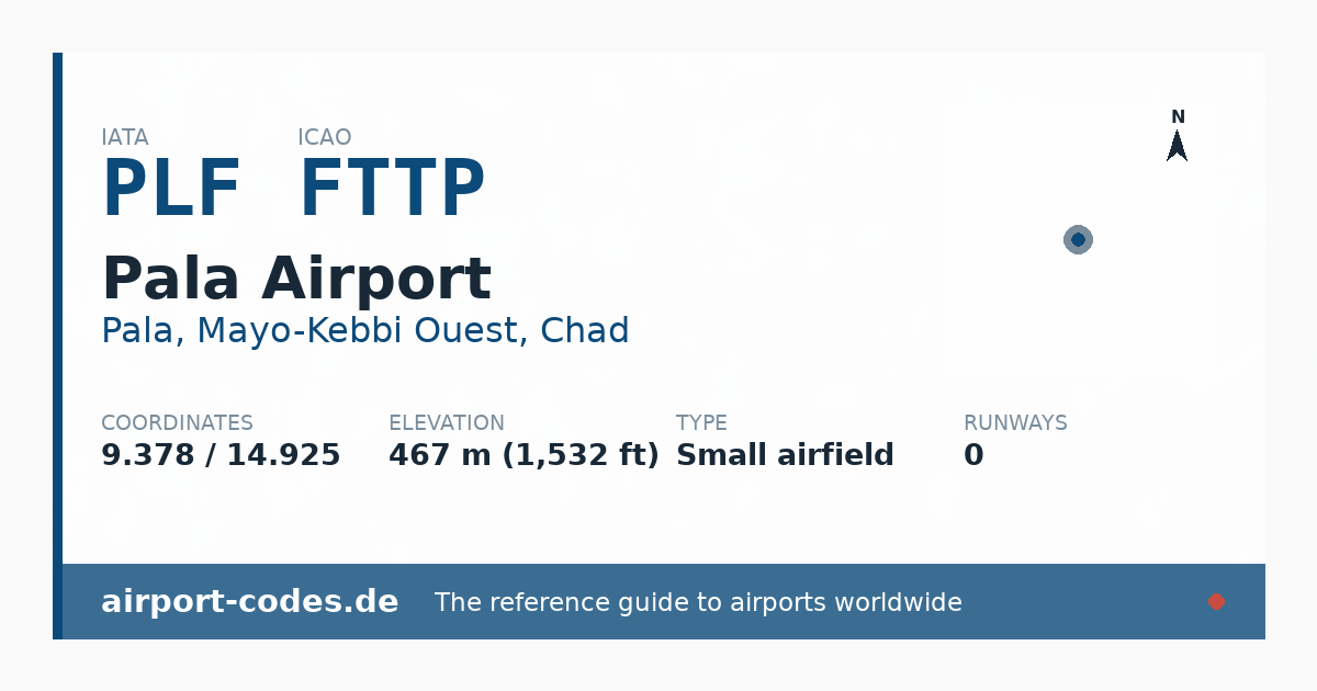 Generated summary graphic for Pala Airport showing codes, coordinates and a runway sketch