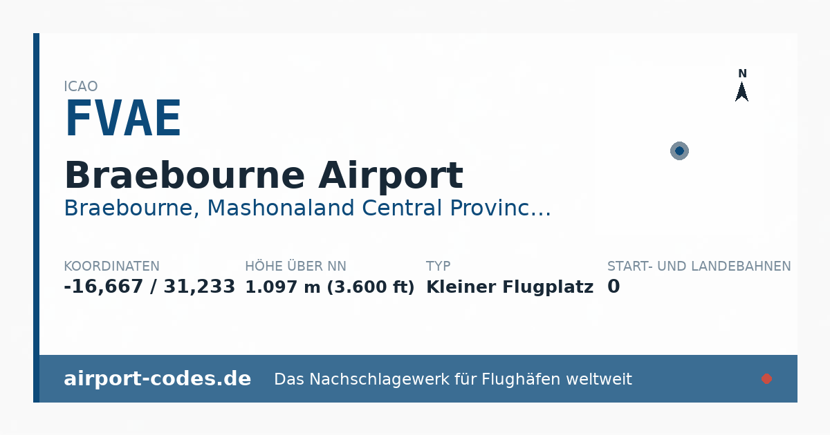 Generierte Übersichtsgrafik zum Flughafen Braebourne Airport mit Codes, Koordinaten und Bahnenskizze