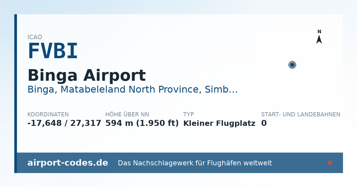 Generierte Übersichtsgrafik zum Flughafen Binga Airport mit Codes, Koordinaten und Bahnenskizze