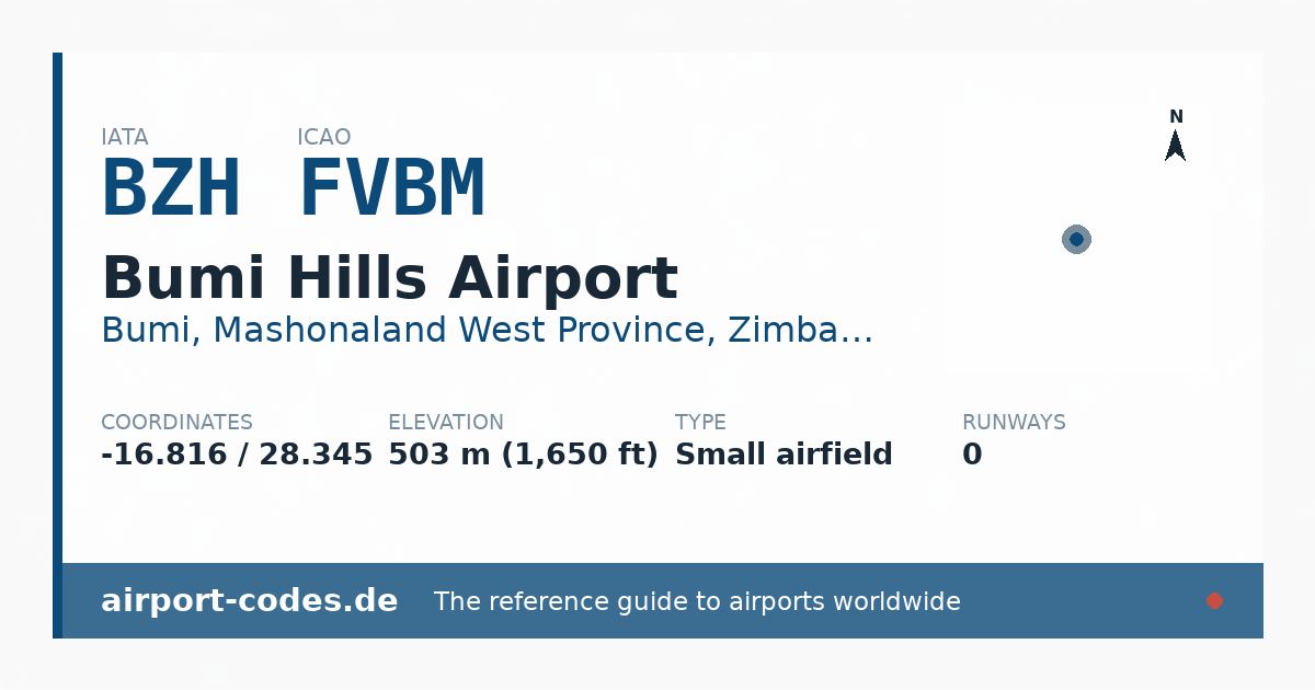 Generated summary graphic for Bumi Hills Airport showing codes, coordinates and a runway sketch