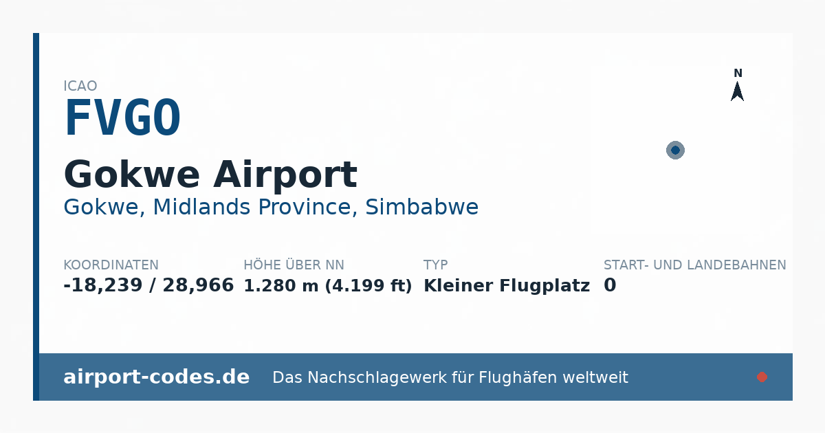 Generierte Übersichtsgrafik zum Flughafen Gokwe Airport mit Codes, Koordinaten und Bahnenskizze