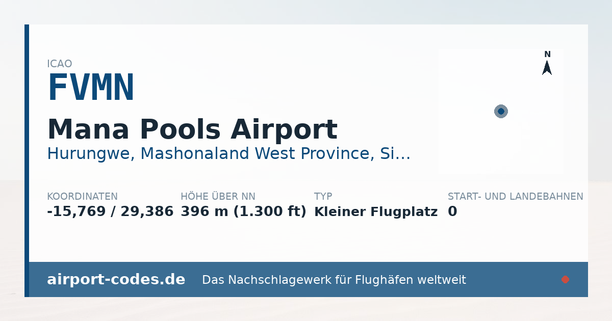 Generierte Übersichtsgrafik zum Flughafen Mana Pools Airport mit Codes, Koordinaten und Bahnenskizze