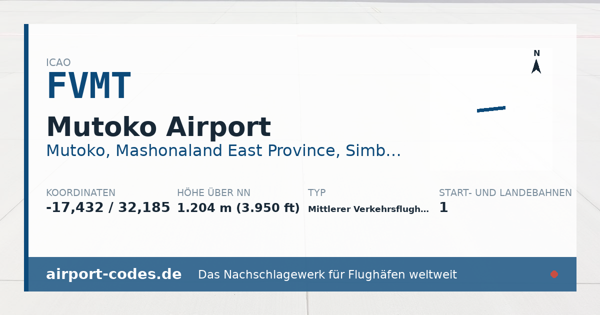 Generierte Übersichtsgrafik zum Flughafen Mutoko Airport mit Codes, Koordinaten und Bahnenskizze