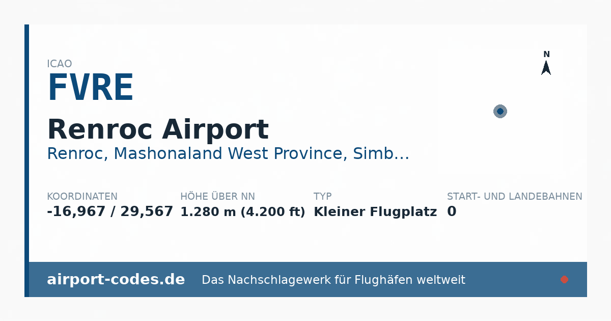 Generierte Übersichtsgrafik zum Flughafen Renroc Airport mit Codes, Koordinaten und Bahnenskizze