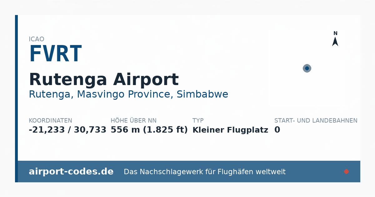 Generierte Übersichtsgrafik zum Flughafen Rutenga Airport mit Codes, Koordinaten und Bahnenskizze