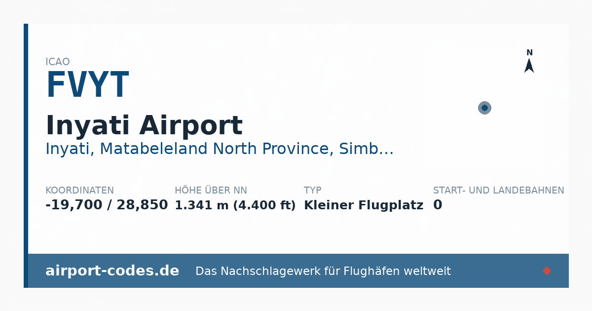 Generierte Übersichtsgrafik zum Flughafen Inyati Airport mit Codes, Koordinaten und Bahnenskizze