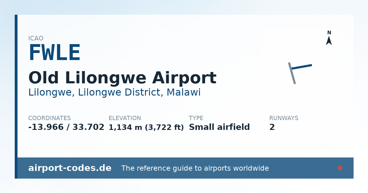 Generated summary graphic for Old Lilongwe Airport showing codes, coordinates and a runway sketch