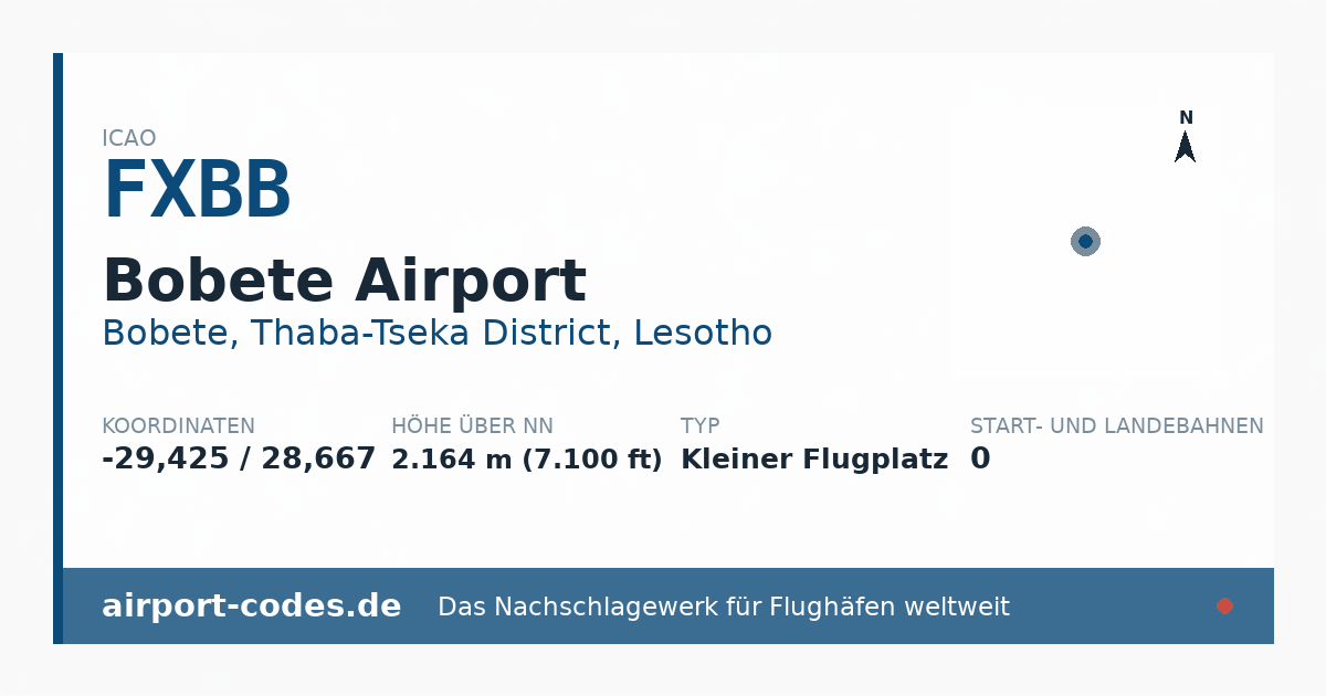 Generierte Übersichtsgrafik zum Flughafen Bobete Airport mit Codes, Koordinaten und Bahnenskizze