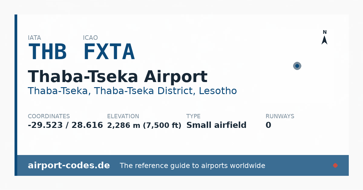 Generated summary graphic for Thaba-Tseka Airport showing codes, coordinates and a runway sketch